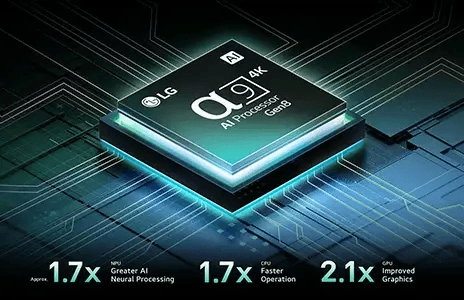 Alpha 9 AI Processor Gen8