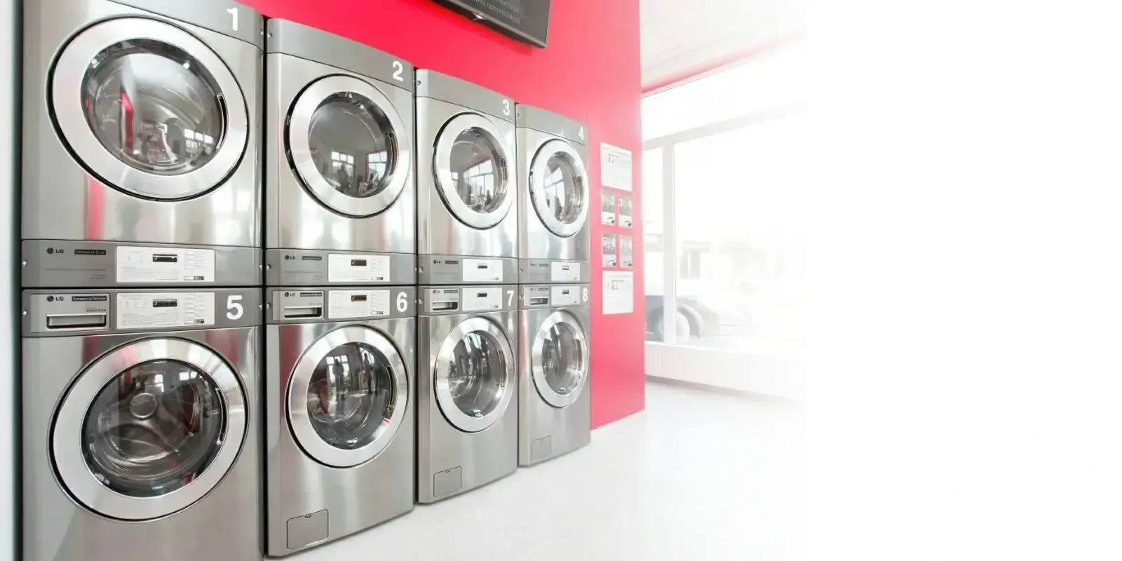 Profits for Business